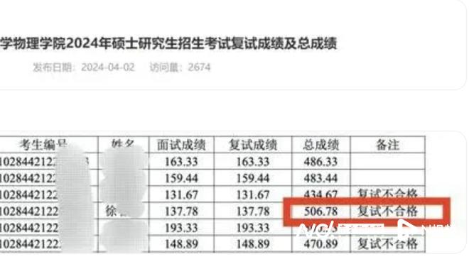Kinh doanh lý trí? Đội 1 Gia Định Hối Long Thượng Hải cả năm đầu tư 13,1 triệu, tiền lương chiếm 8 triệu
